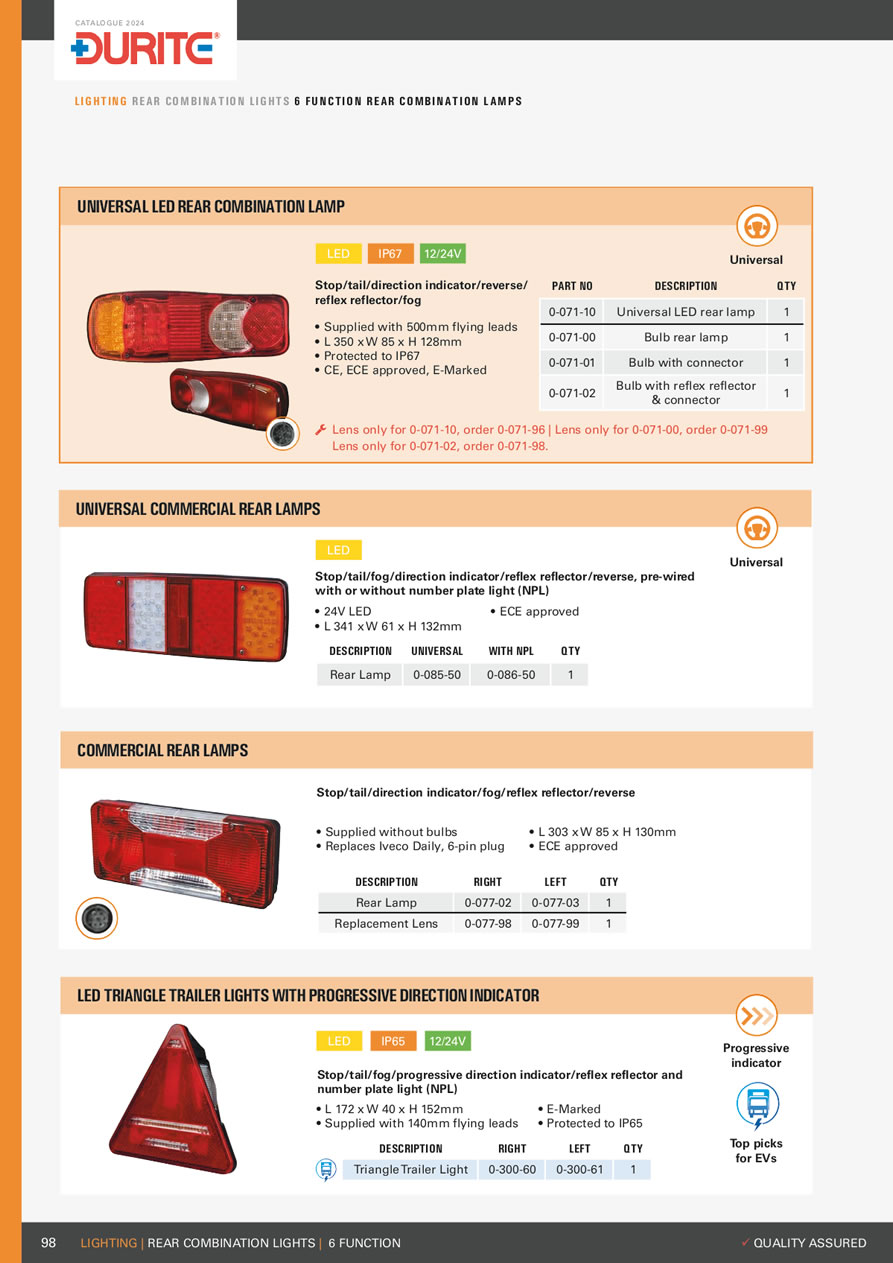 Durite 2024 Catalogue - 2-98