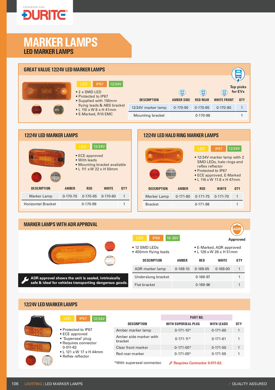 Durite 2024 Catalogue - 2-106
