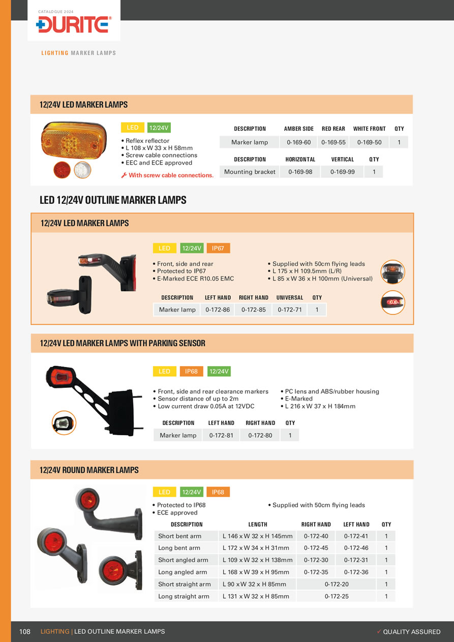 Durite 2024 Catalogue - 2-108