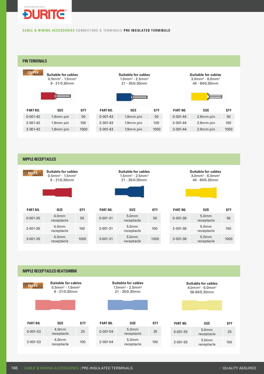 Durite 2024 Catalogue - 4-166